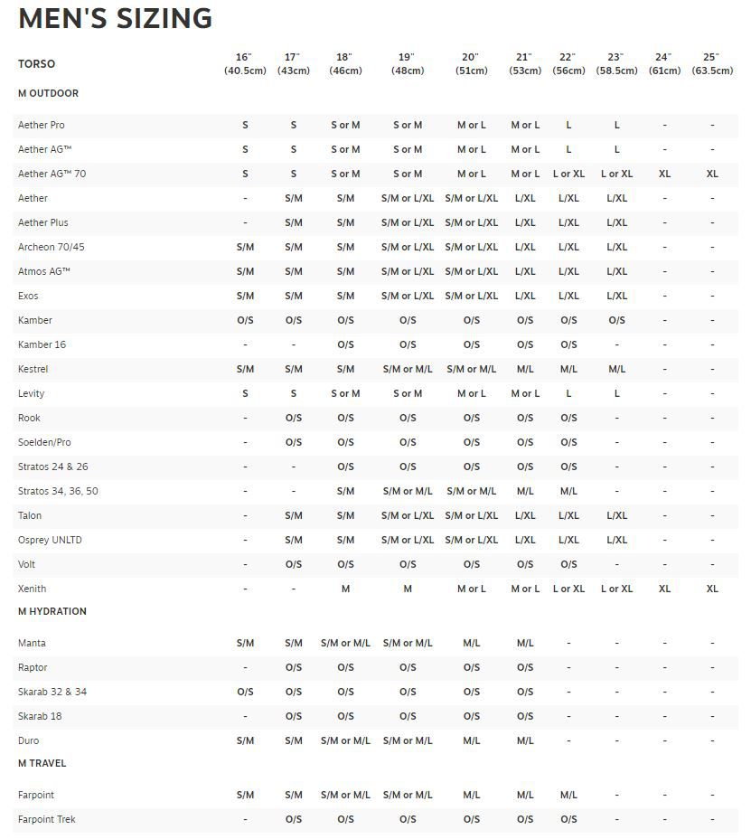 Osprey Size Guide